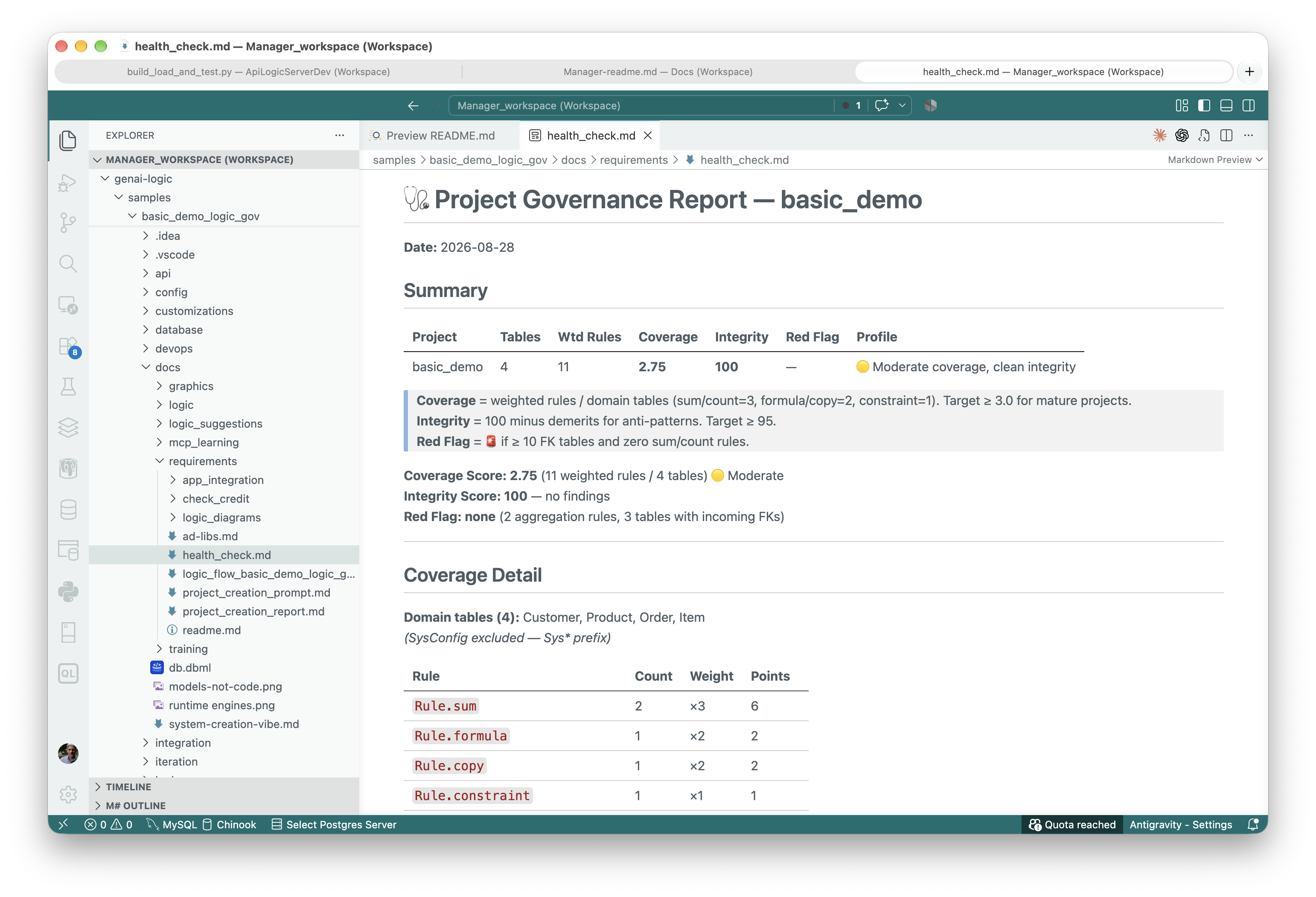 Health check report: coverage, integrity, and red-flag scores for a project's rules
