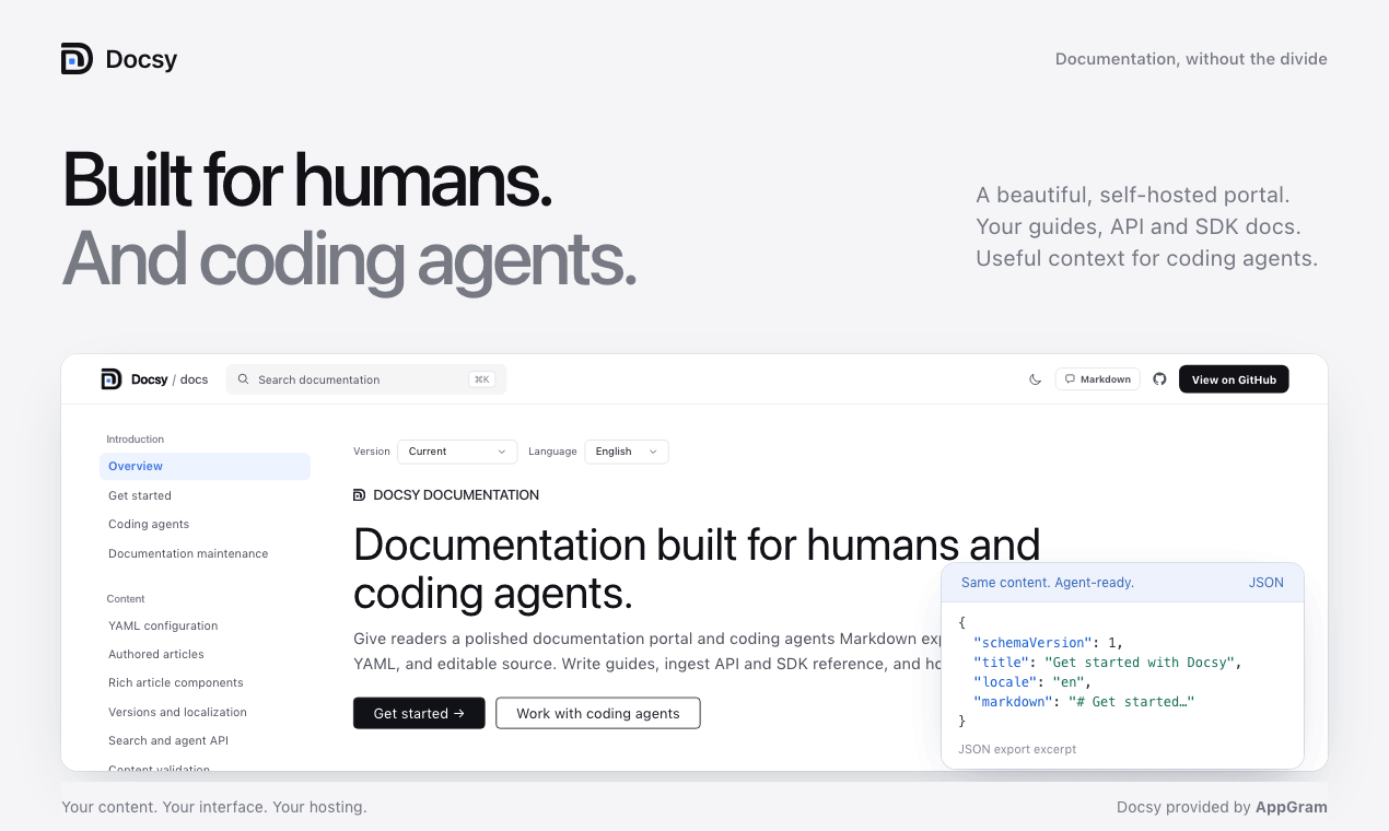 Four Docsy launch slides: documentation for humans and coding agents; Markdown, OpenAPI and SDK reference in one portal; YAML customization and self-hosting; and source changes to reviewed documentation updates.