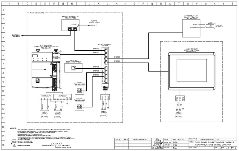 2D CAD communications wiring diagram for a dual shaft turret winder upgrade