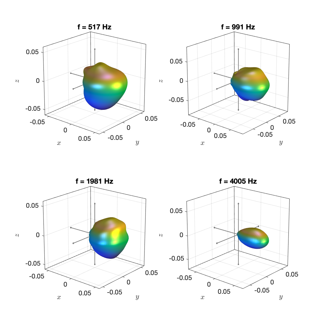 loudspeaker_cube_driver_4