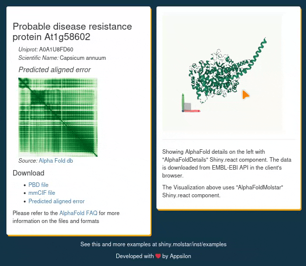 AlphaFold with details