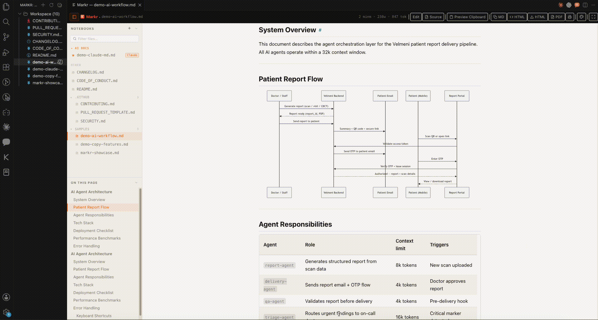 Hover any table — Copy table or Copy as image