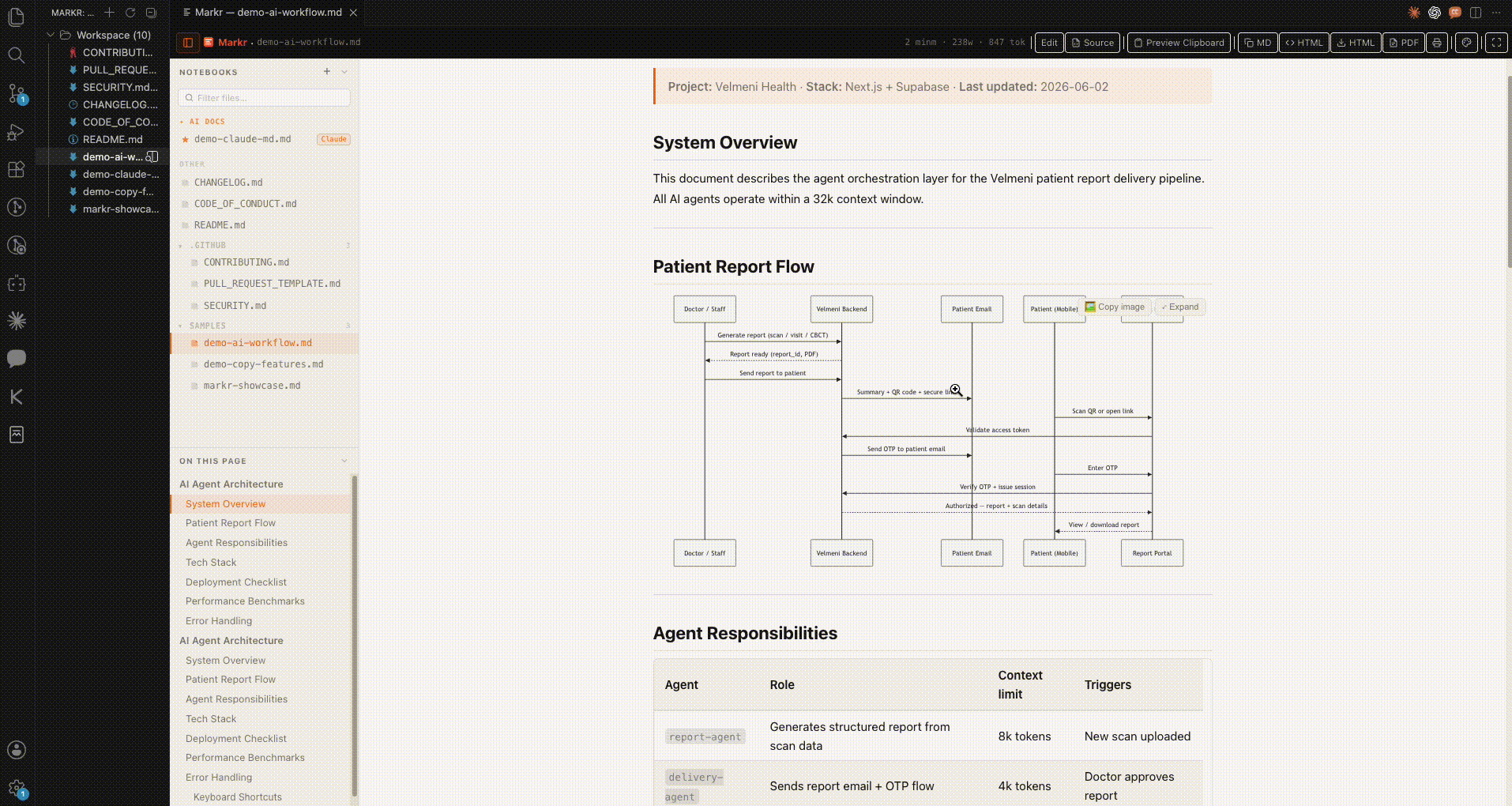 Copy Mermaid diagram as PNG — paste into Figma, Notion, anywhere