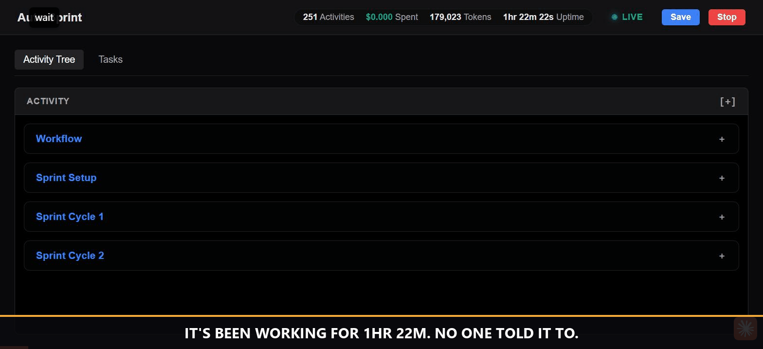 apra-fleet fleet-sprint dashboard, real recording: the sprint's own integration tester finds two real bugs, files them against itself, then a second cycle plans, fixes, and closes them -- captions burned in.