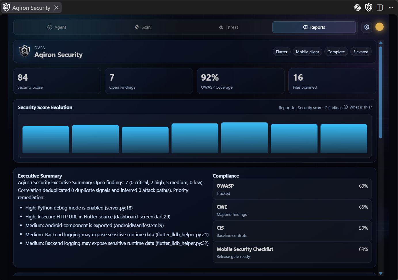 Aqiron Security Reports