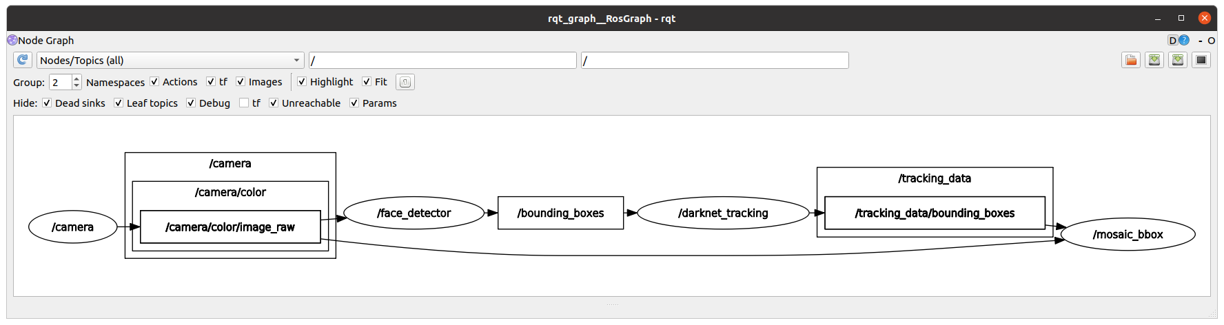 Rqt_graph_example_mosaic