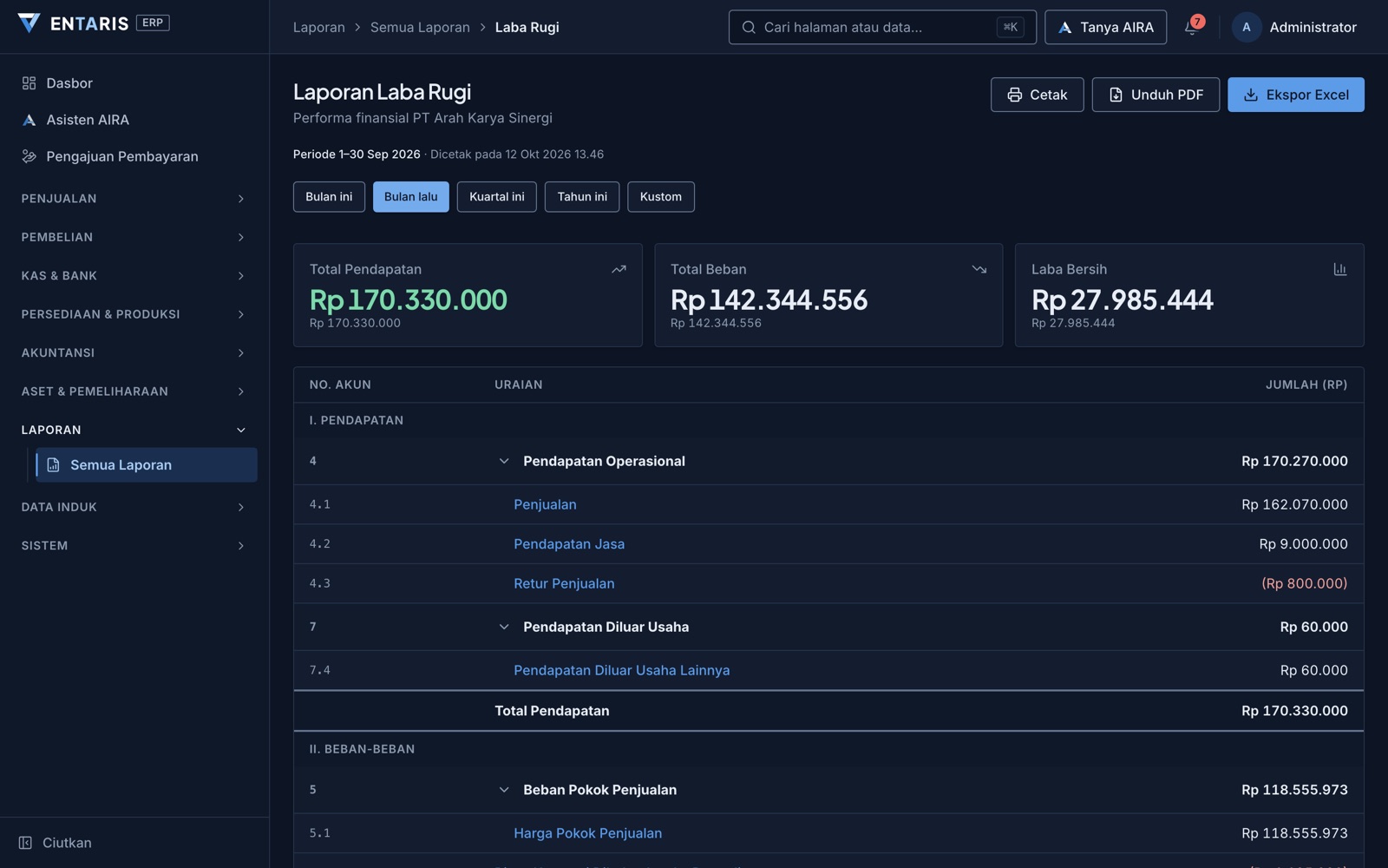 Laporan laba rugi bulan lalu dalam mode gelap