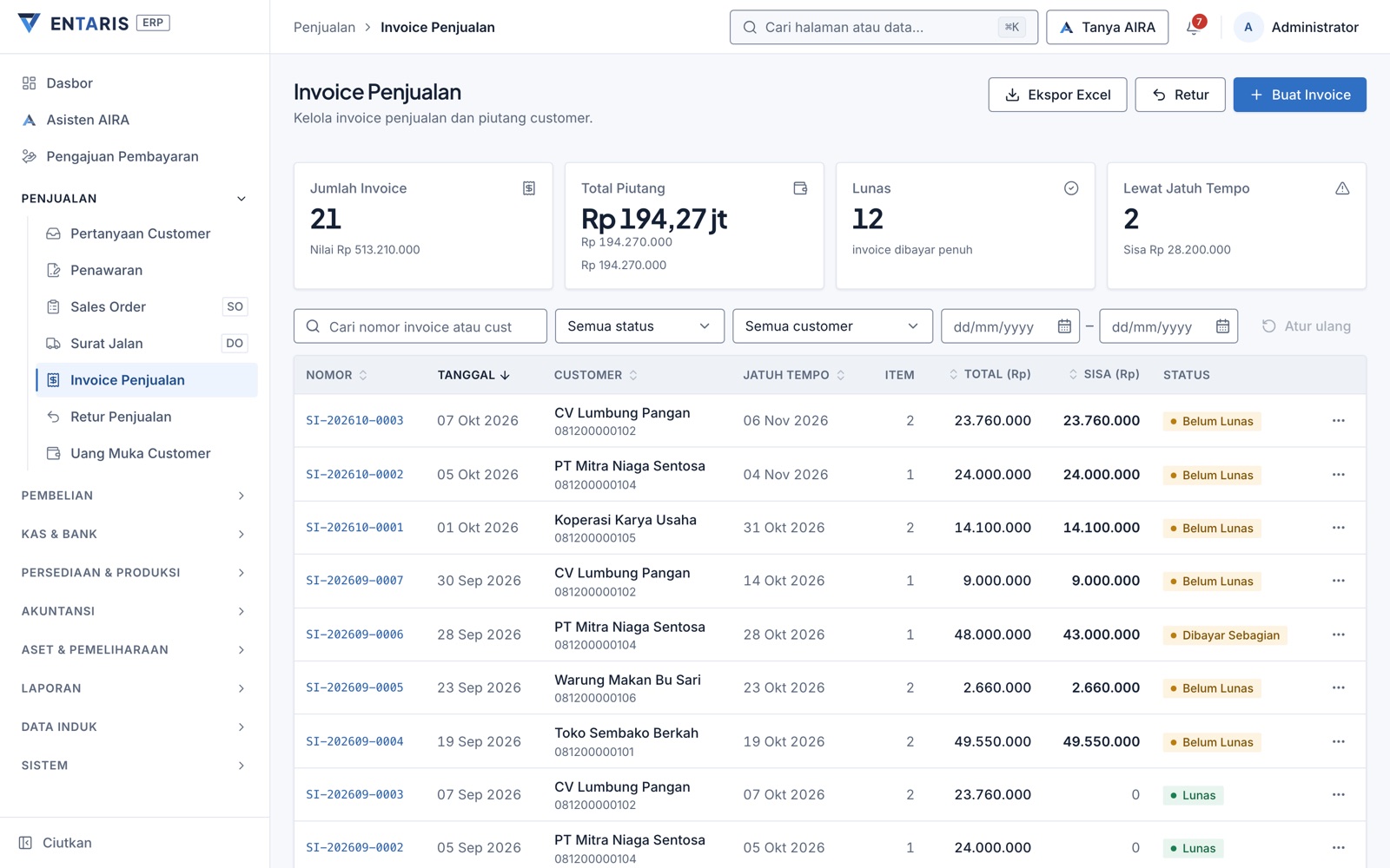 Daftar invoice penjualan dengan status pembayaran dan sisa piutang