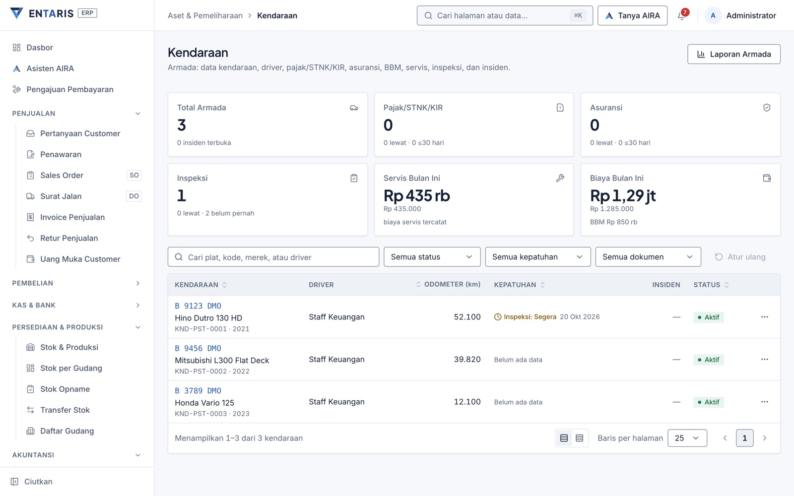 Daftar kendaraan dengan odometer dan status kepatuhan
