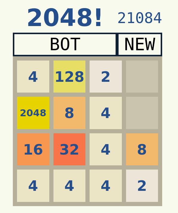 2048