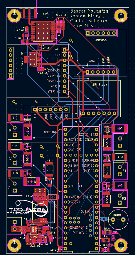 PCB Gerber