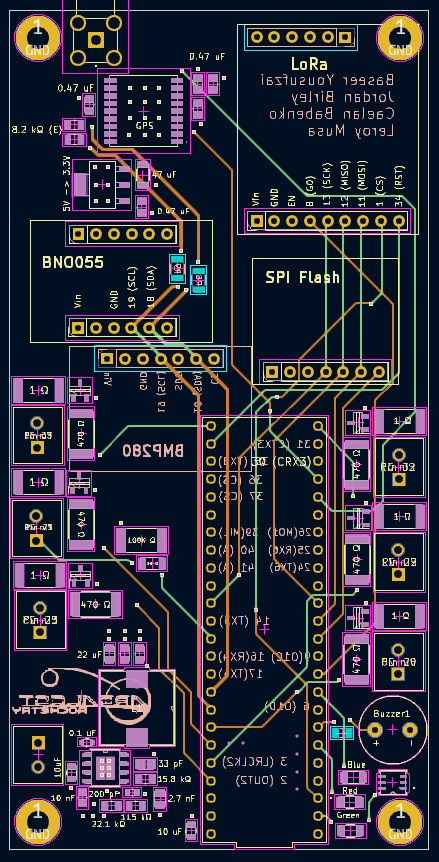 PCB Gerber