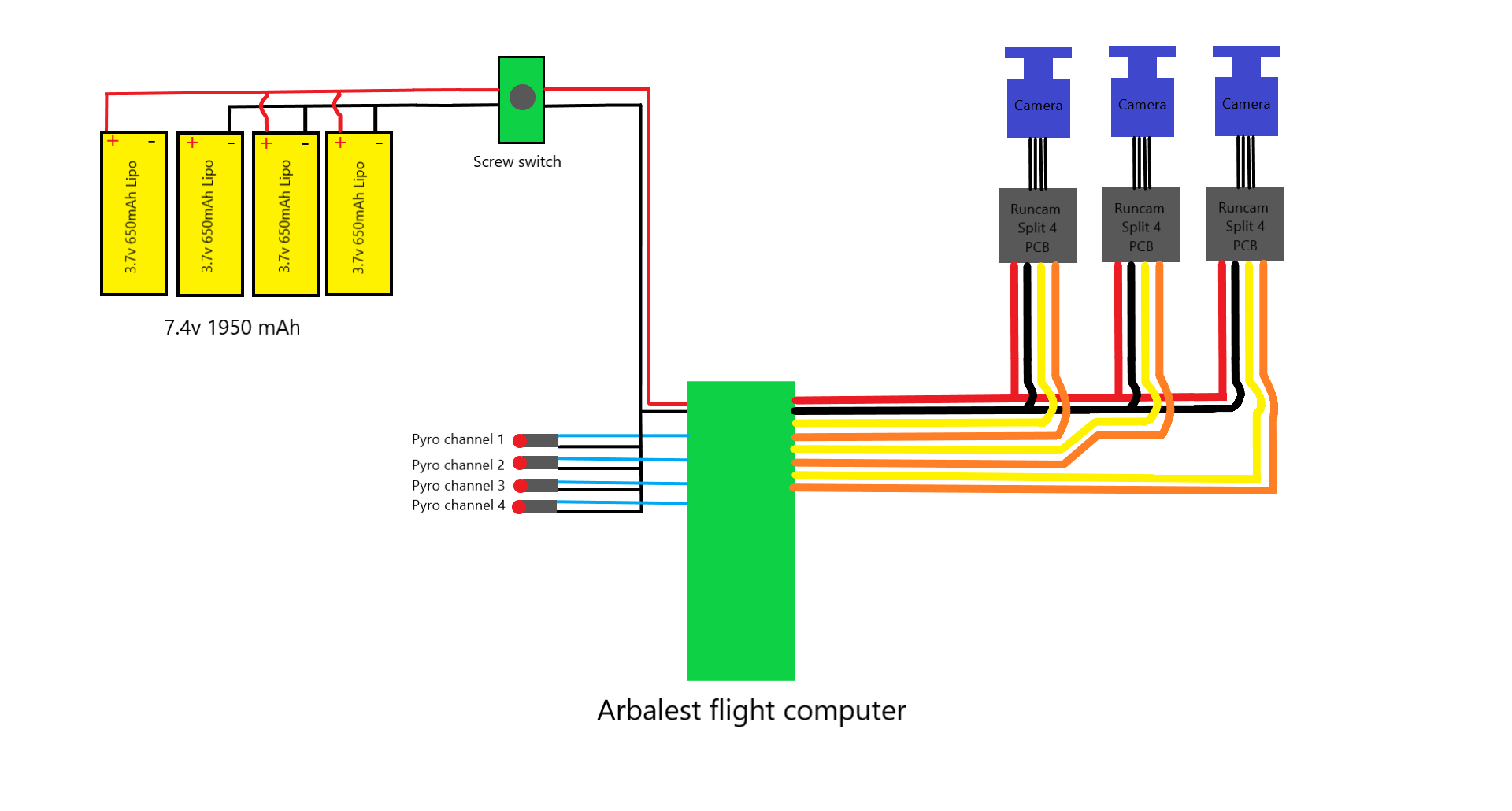 Flight Computer Illustration