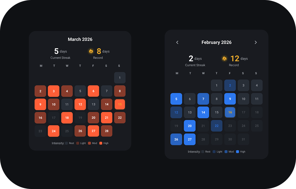 ConsistencyHeatmapCard Preview