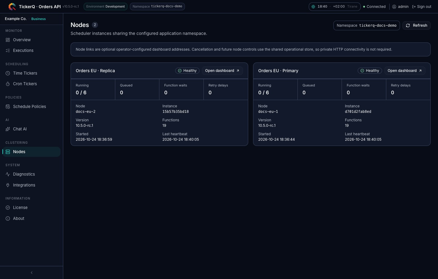 TickerQ Nodes page showing two healthy replicas with execution capacity, queues, and versions
