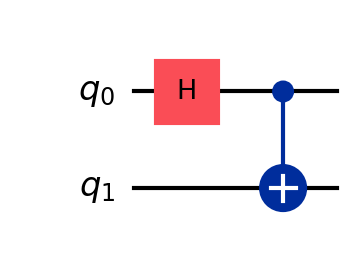 Quantum Circuit