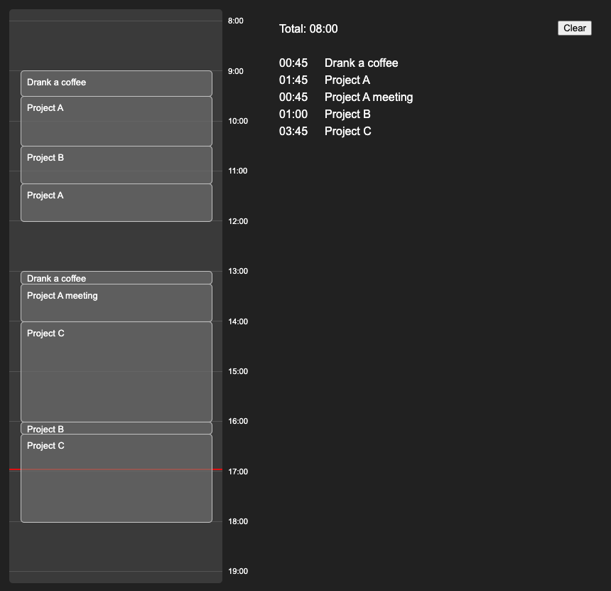 Screenshot of the timeslot HTML/CSS application showing a calendar overview with multiple projects planned in and a summary with the amount of hours per project