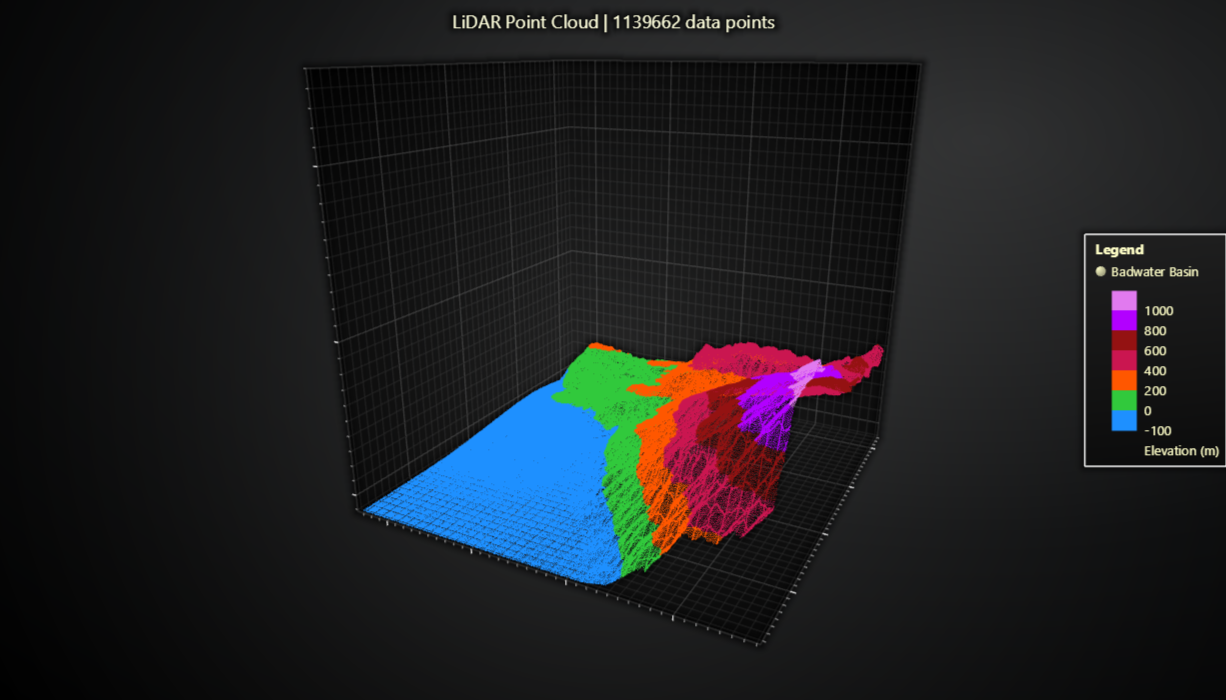 3D LiDAR Topography Visualization