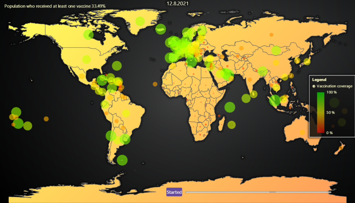 JavaScript Animated CoVID Vaccination Coverage Chart