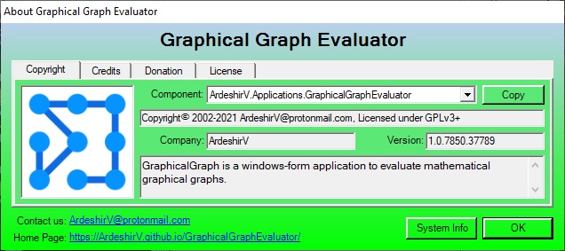 About Graphical Graph Evaluator