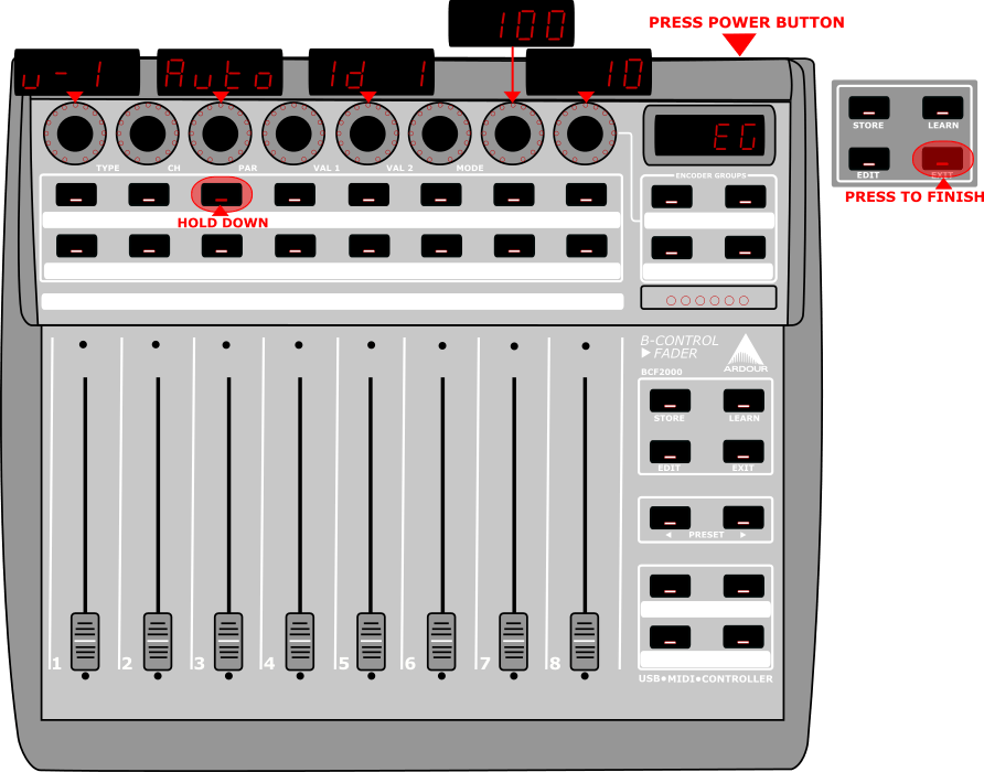Digramatic Image of the BCF2000 in Edit Global Mode