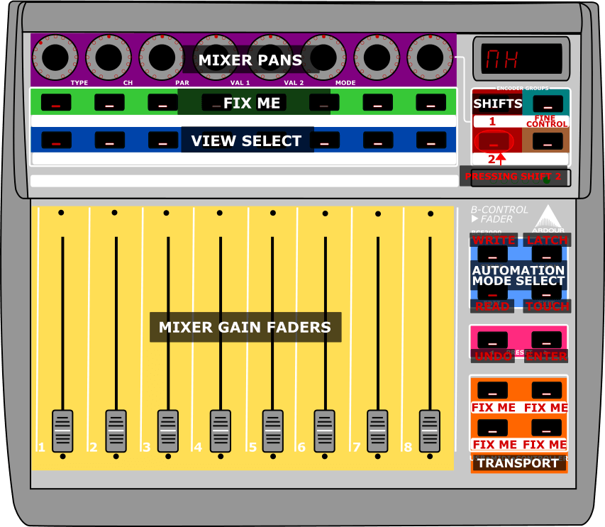 Digramatic Image of the Mixer Mode while holding down shift 2