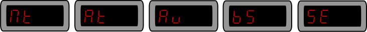 Digramatic Image of the LED display for different Views