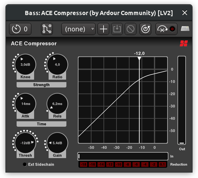 ACE Compressor
