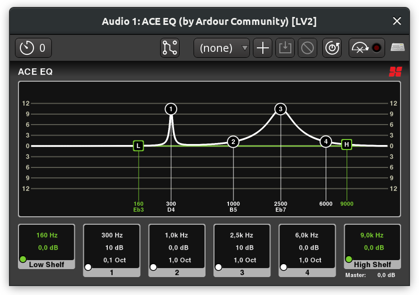 ACE EQ bandwidths