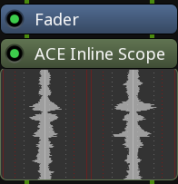 Inline Scope