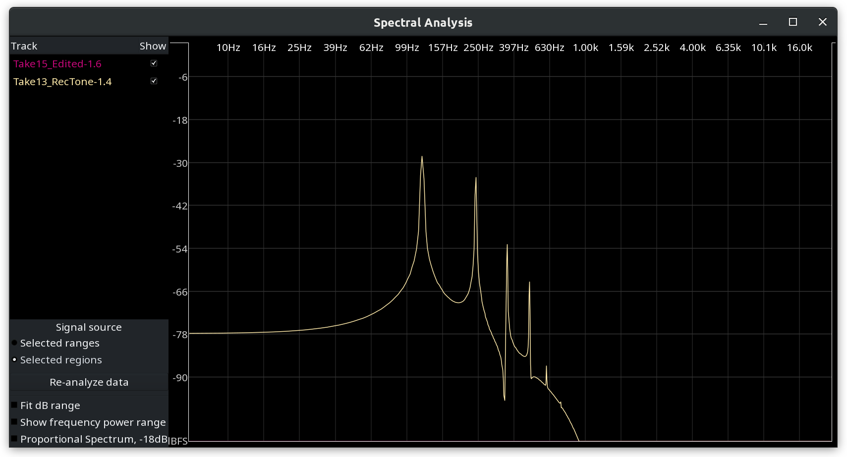 Results of applying ACE NotchBank