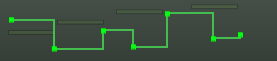 Automation - discrete