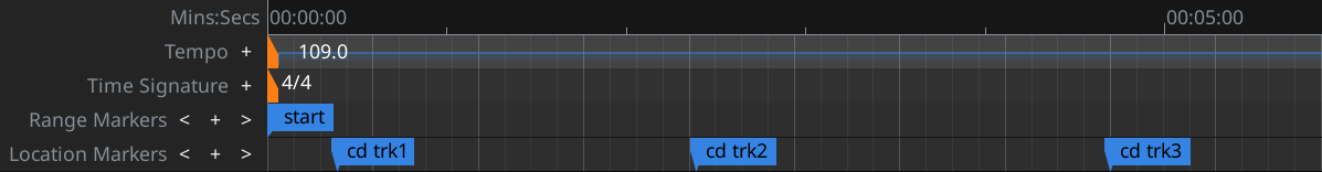 CD Markers ruler
