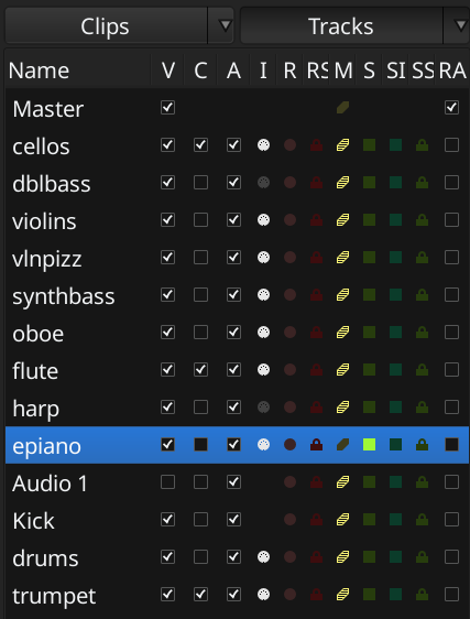 Editor list
