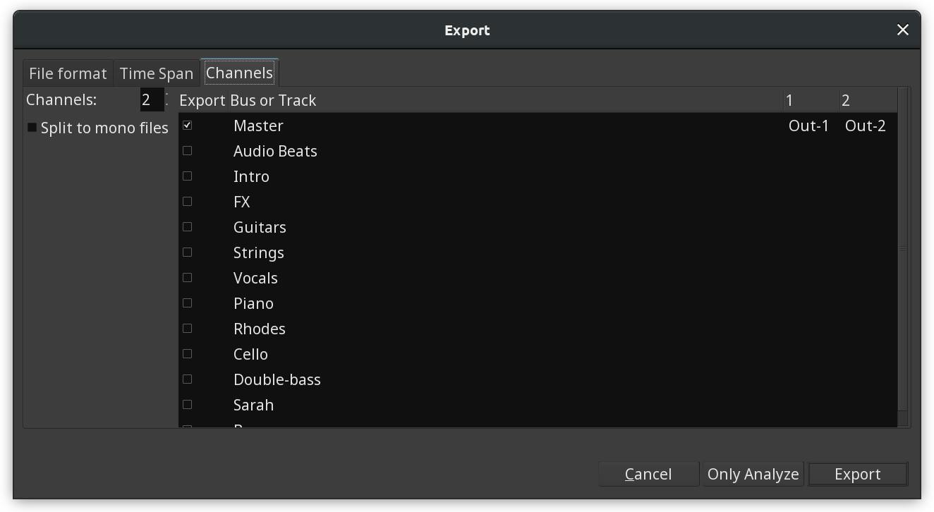The Channels tab