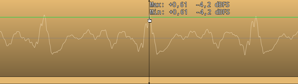 Normalization with LUFS constraint, zoomedin