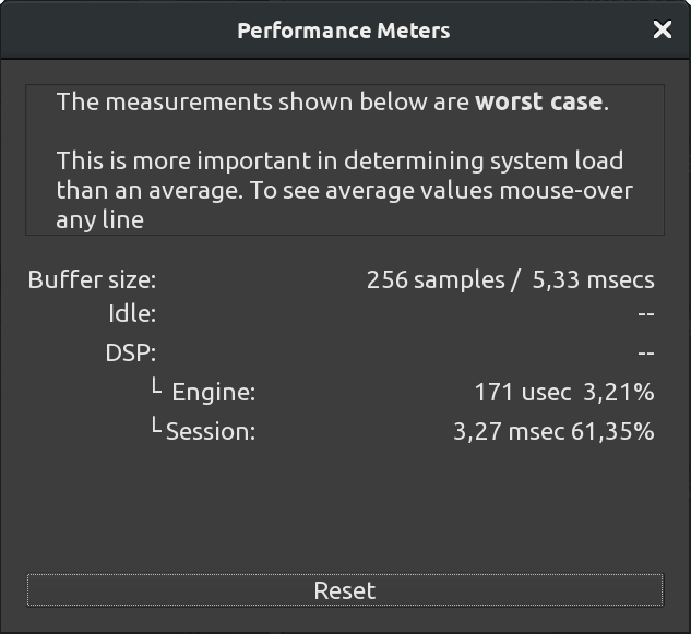 The Performance Meters window
