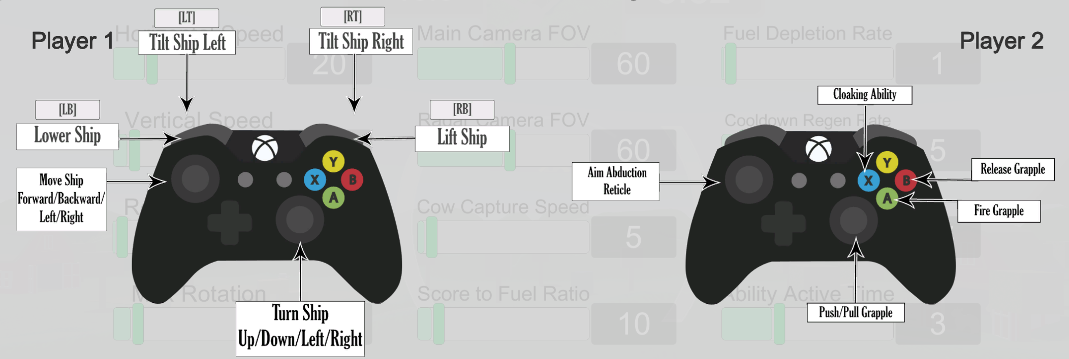 Joystick controls