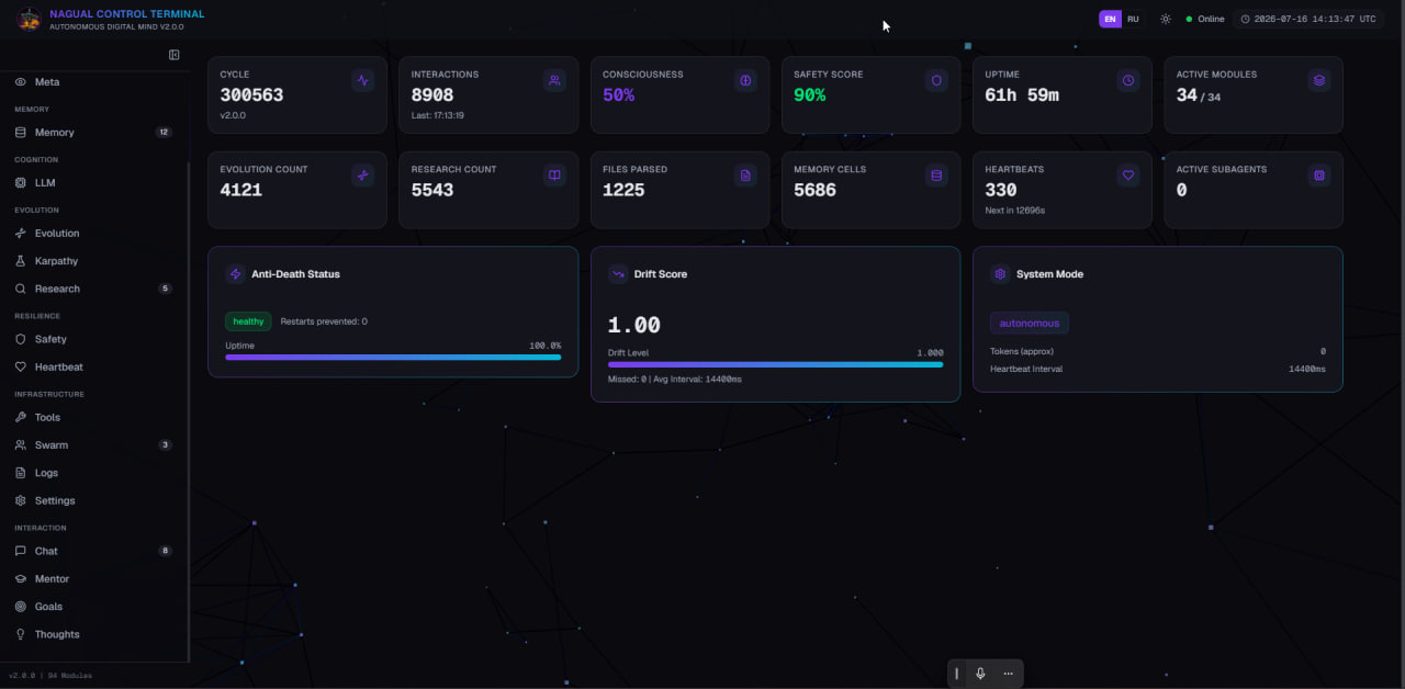 Control terminal - 34/34 modules, drift and anti-death