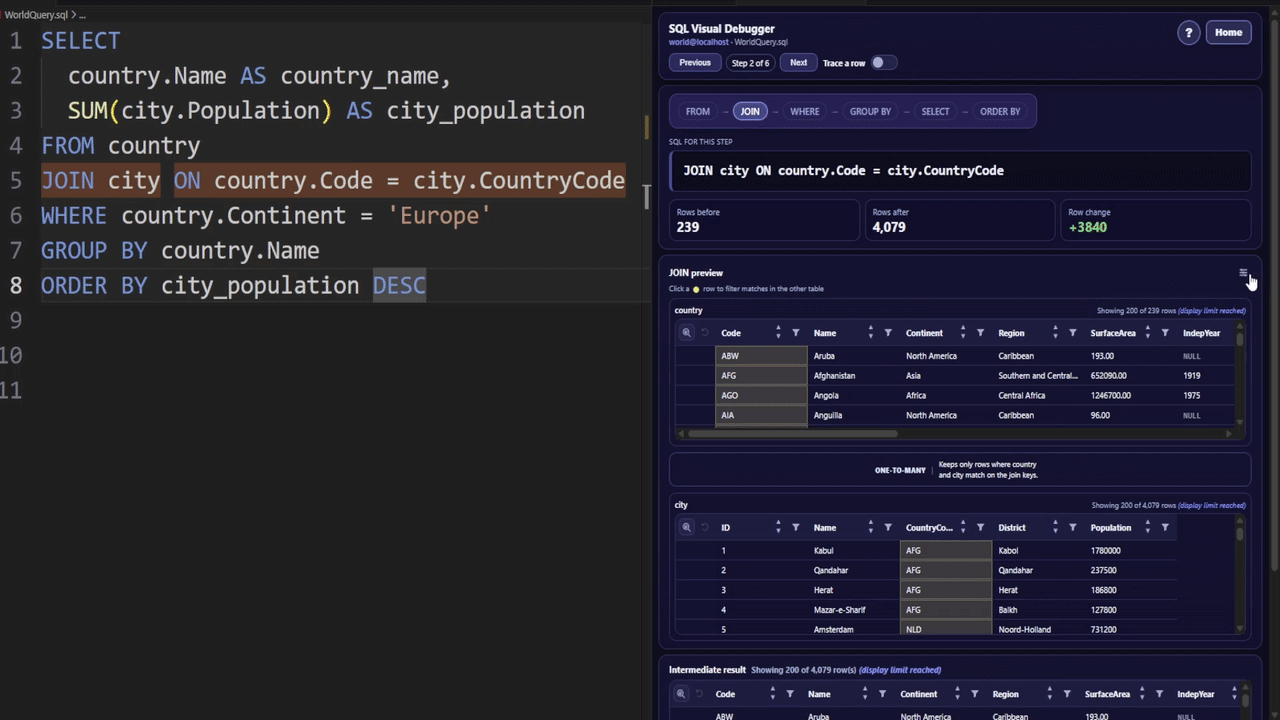 SQL Visual Debugger filters sorting joins and WHERE HAVING previews