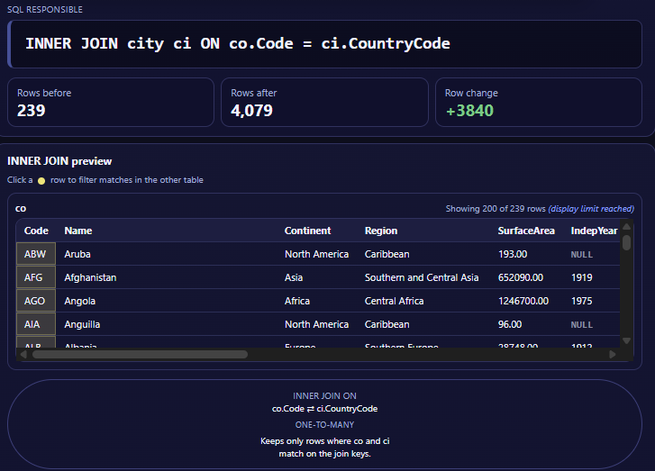 JOIN debugging example
