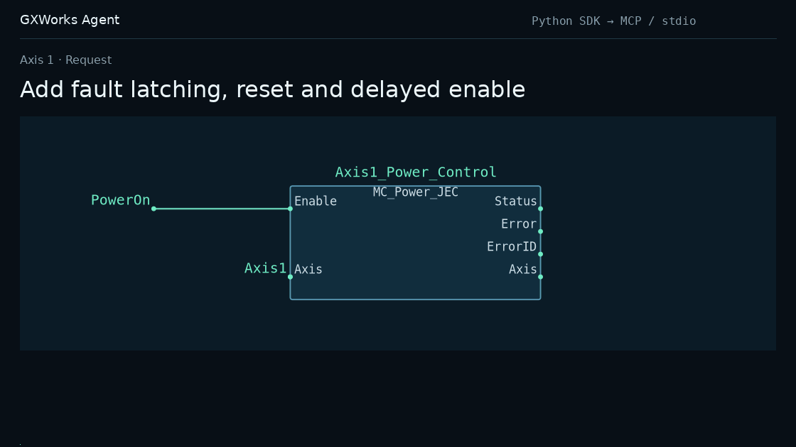 MCP adds fault latching, reset and delayed enable to the first axis of an existing FBD project