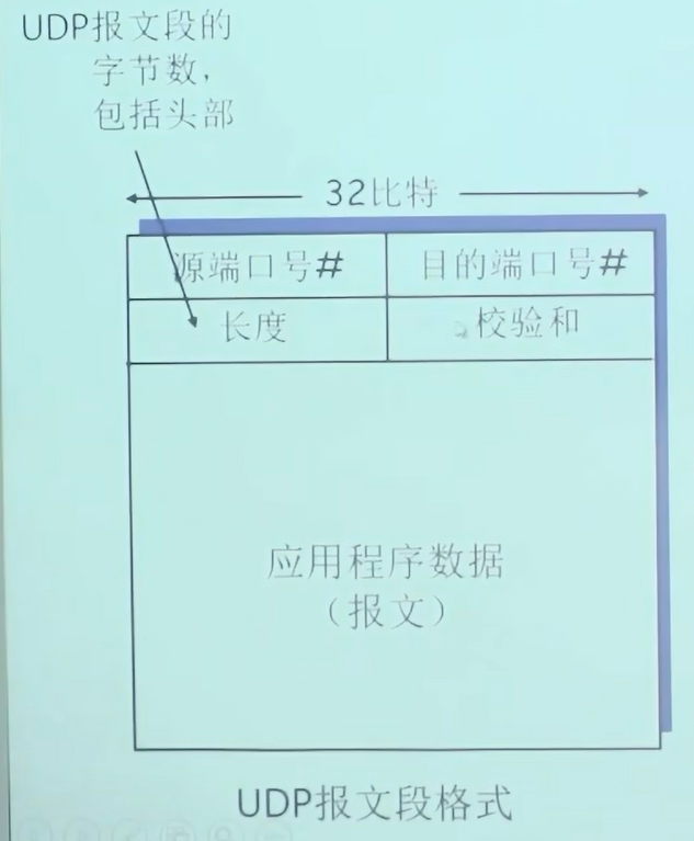 网络-0202311023839-1|500