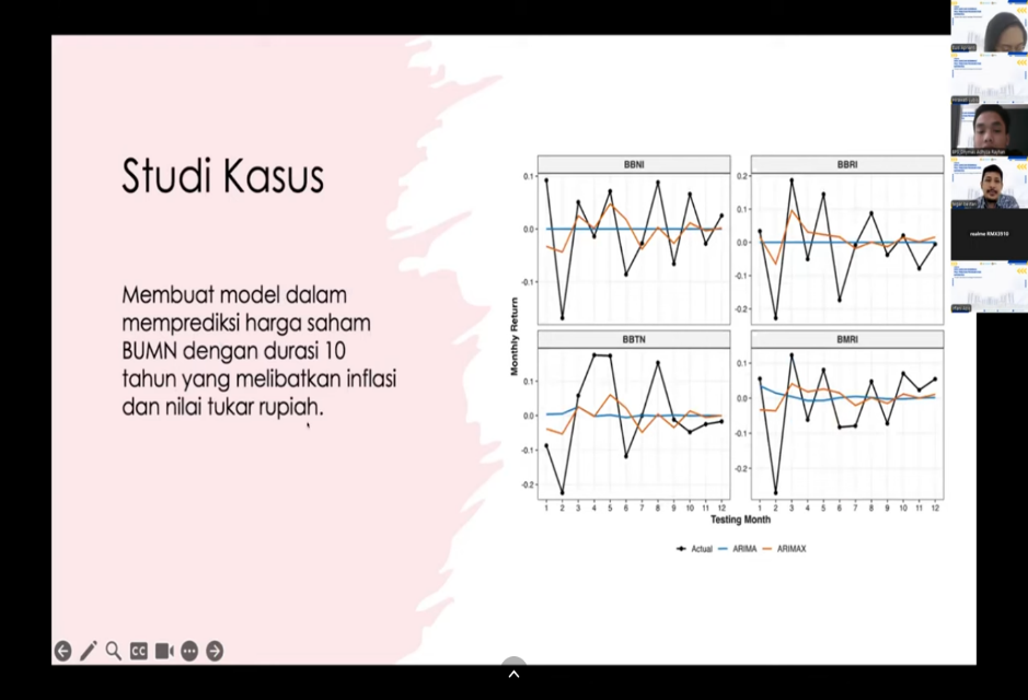 Contoh Studi Kasus Data Sains