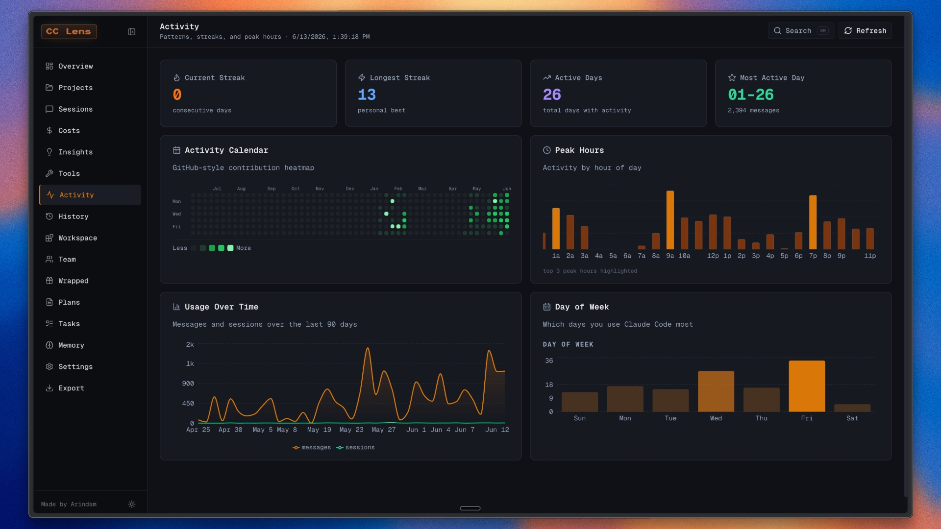 Activity calendar