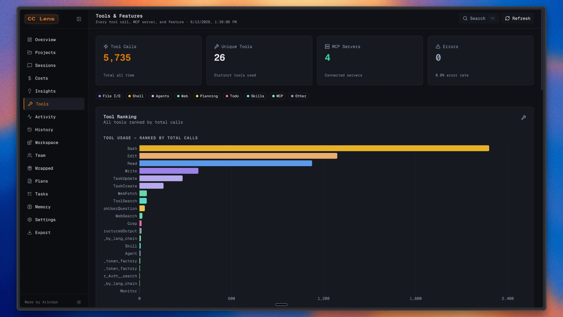 Tools and features