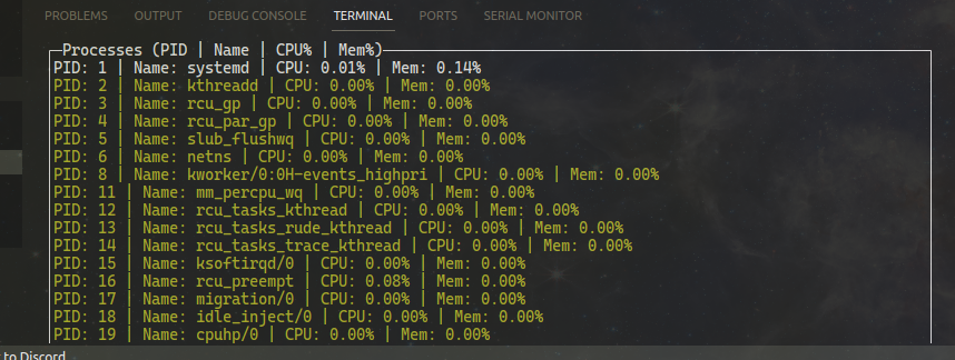 Task Manager View