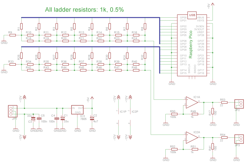 Proto-schematic