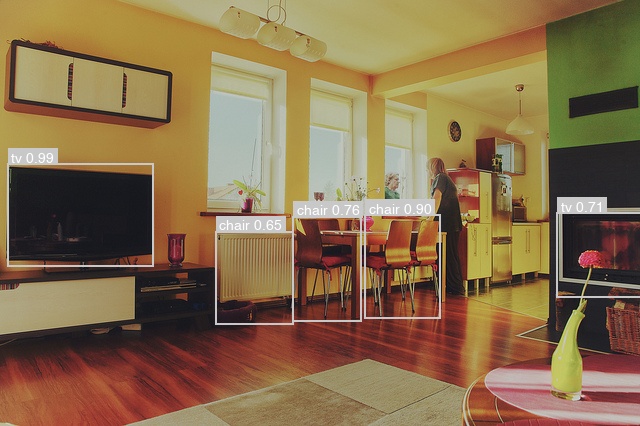 Object detection output with labelled televisions and chairs in an indoor scene