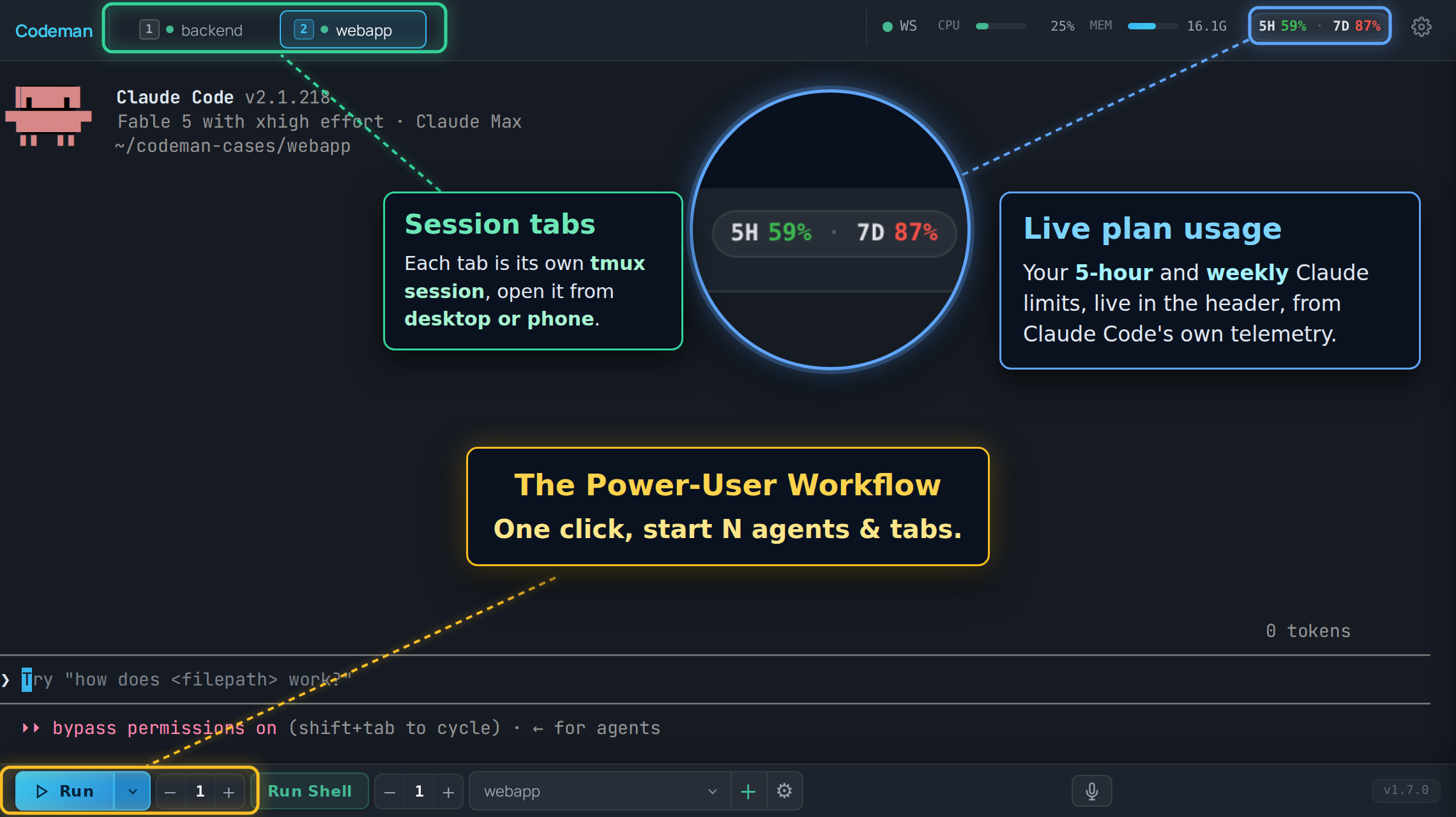 Codeman dashboard tour: session tabs per case, one-click Run for new agents, live plan usage in the header
